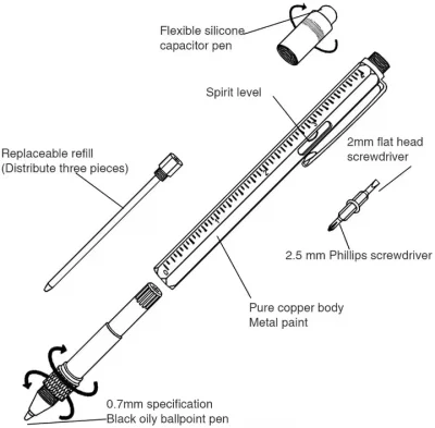 6-in-1 Touch Screen Tool Pen | Screwdriver, Ballpoint + free engarving - Image 7