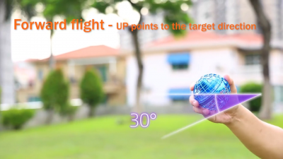 Flying Orb Spinner | LED Hover Ball & Interactive Toy for All Ages - Image 8